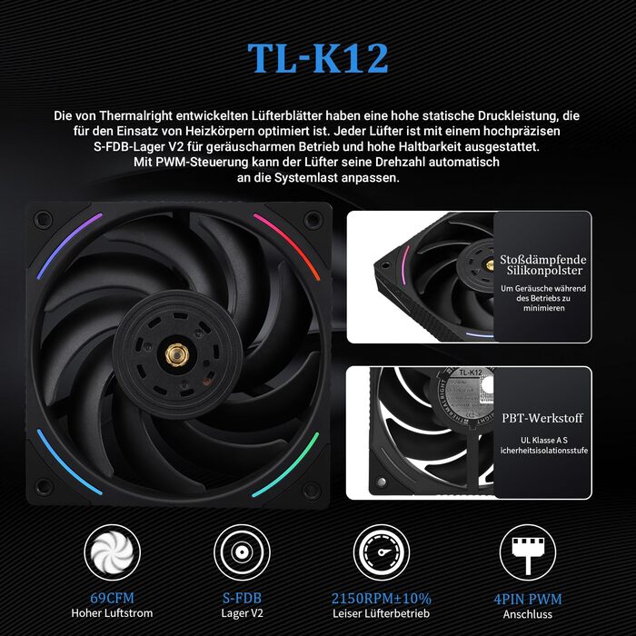 Thermalright Mjolnir Vision 360 ARGB: Смарт-система водяного охолодження з IPS LCD дисплеєм для AM5/LGA 1700/1851, білий корпус