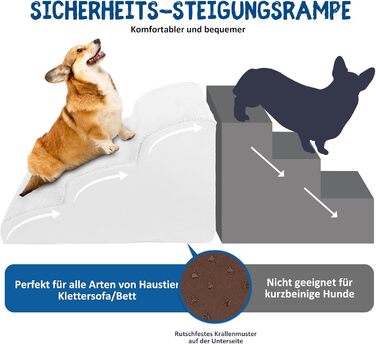 Dog stairs, dog stairs for small dogs, waterproof dog stairs 40 cm high, injury prevention, high-quality sponge cat stairs, non-slip, washable dog ramp for sofa, bed, car (3-step dog stairs, White)