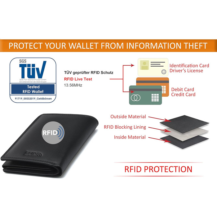Fa. Volmer Black Leather Wallet made of genuine leather in portrait format with TÜV-tested RFID protection Phoenix 3, Black