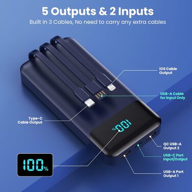Power Bank 26800mAh з USB-C, PD 25W, QC4.0, LED дисплеєм, 5 виходами, для iPhone, Samsung та інших