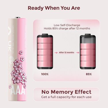 Імуто Акумулятори Li-Ion AA, 8 шт. з зарядним пристроєм, 2500 мWh, висока ємність, 1.5V, 1600+ циклів, низький саморозряд