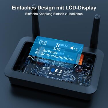 HiFi Bluetooth адаптер 1Mii B03Pro+ з підтримкою LDAC, передавач та приймач для телевізора та стереосистем