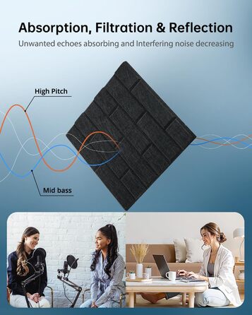 Акустичні панелі Kuchoow самоклеючі звукопоглинаючі плити 30x30x0,9 см, чорні (12 шт) для студії, офісу та звукоізоляції стін