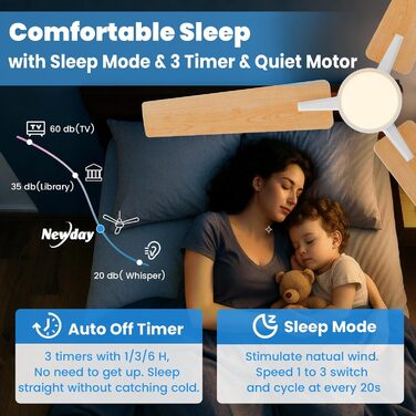 Deckenventilлятор Newday з підсвіткою та пультом керування, 122 см, дерев'яний, з DC мотором, для спальні/вітальні