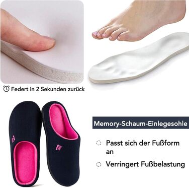 Жіночі халапи RockDove з пінополіуретановою устілкою, двоколірні, 38/39 EU, темно-морська та фуксія