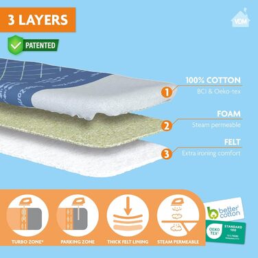 Глянець для прасувального столу Comfort, розмір XL, універсальний, 52x138 см, 100% бавовна з шаром молтона, блакитний