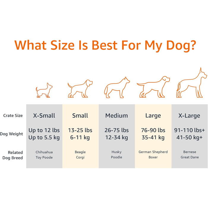 Amazon Basics Elevated Dog Pet Bed, Gray, Size 130 x W 80 x H 19 cm (XL)
