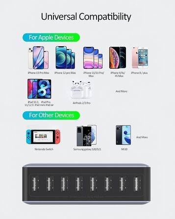 Зарядний пристрій USB 50W мережевий адаптер 8 портів для iPhone 15/14/13/12 Pro Max, iPad, Samsung, Google Pixel - Чорний