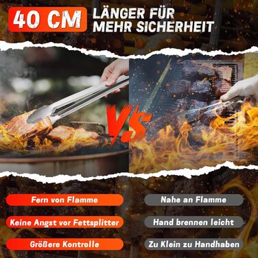 Набір аксесуарів для гриля PURPLEBIRD 31 предмет – Преміум набір гриль-посуду з нержавіючої сталі для чоловіків та жінок з сумкою, килимком для гриля, для саду, кемпінгу та дня народження (Сріблястий)