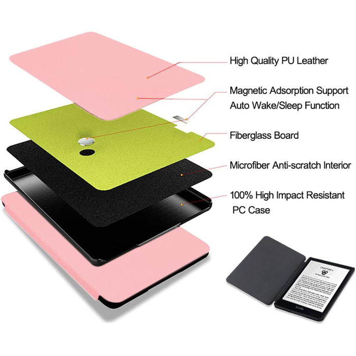 Чохол TOKILO для Kindle 6' E-Reader (11-го покоління 2024/2022), м'яке PU-шкіряне покриття з автоматичним увімкненням/вимиканням, не сумісний з iPad/Kobo/Tolino/Pocketbook/Sony E-Book Reader, темно-синій (AA-08)