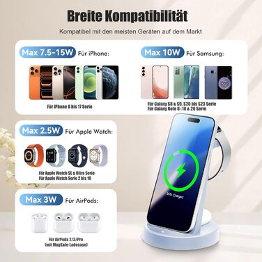 Бездротова зарядна станція 3-в-1 15W для iPhone 17 Pro Max Plus/16/15/14/13, Apple Watch Ultra 3/10/9/8/SE, AirPods Pro 4/3/2 - Рожева/Синя, складана
