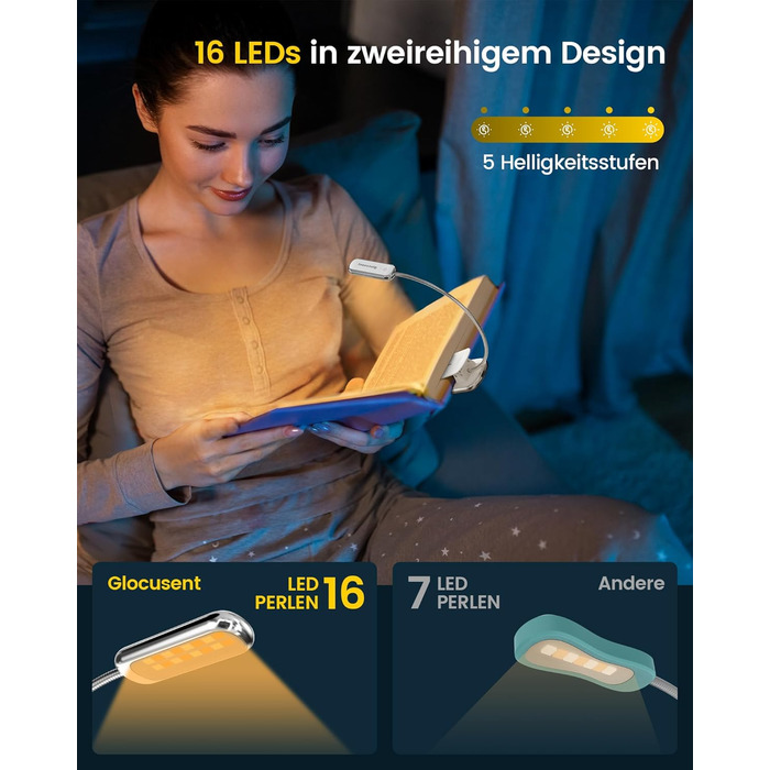 Glocusent Posh Premium Лампа для читання з кріпленням на книгу та таймером, 16 LED, акумулятор, час роботи 160 годин, 1800K, м'яке світло, 3 кольори та 5 рівнів яскравості, ідеально для читачів