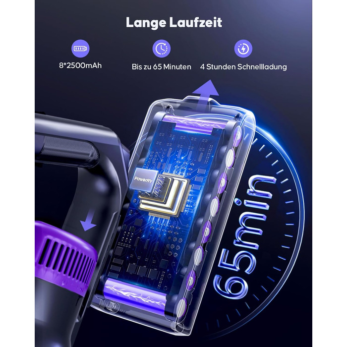 Бездротовий акумуляторний пилосос 600W, 50KPa, 65 хвилин роботи, з HD-дисплеєм, ароматерапією, контейнером 1,8L, світлодіодне освітлення, щітка для килимів, твердих поверхонь та шерсті тварин