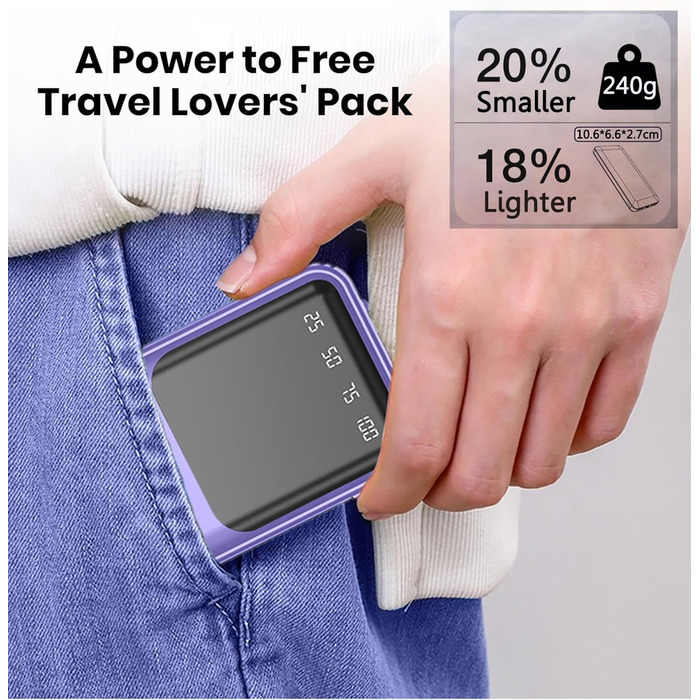 Powerbank 10000mAh з вбудованими кабелями: зарядка для iPhone 16/15/14/13, Android, Google Pixel (фіолетовий)