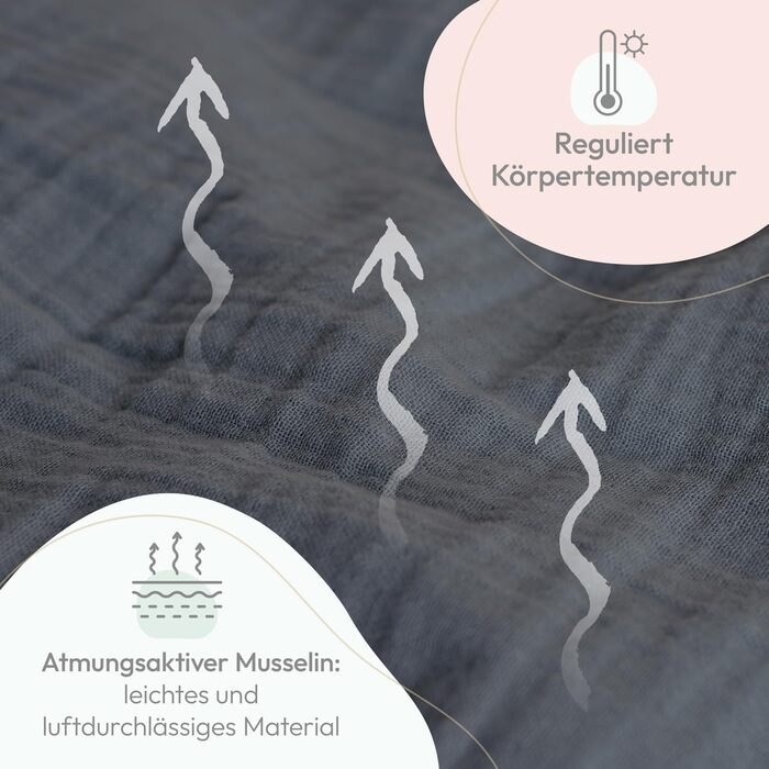 Бетв́а́жна тканина Laleni з бавовняного мусліну, 80x80 см + наволочка 35x40 см - комплект літньої постільної білизни з сертифікацією Oeko-TEX (Антрацит, 135x100 см, 40x60 см)