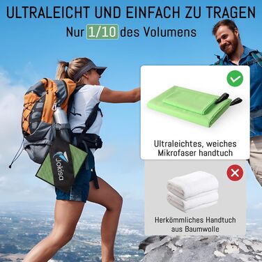 Набір з 2 рушників з мікрофібри: великий (180x90 см) для пляжу та маленький (80x40 см) спортивний. Швидковисихаючі та пісконепроникні рушники для пляжу, сауни, трекінгу (світло-зелений)