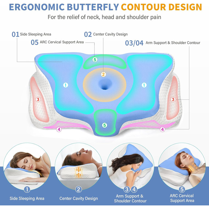 Подушка для шиї Ehomfory з Memory Foam, ергономічна подушка для сну на боці, спині та животі, 62x41x9/12 см, сіро-білий (блакитний)