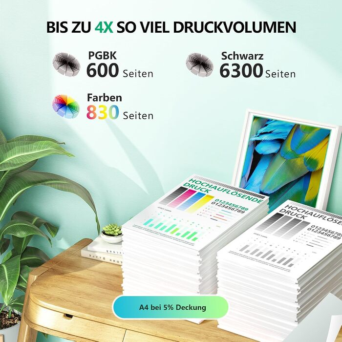 Комплект картриджів 580 581XXL для принтерів Canon PIXMA TS705, TS705a, TS6350a, TS8350, TR7650, TR8550 (PGBK, BK, C, M, Y), 10 шт.