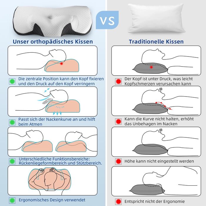 IDEA Pillow for Neck Pain, Orthopedic Memory Foam Pillow, Ergonomic Pillow for Optimal Support, Anti-Snoring Pillow for Side, Back & Stomach Sleepers