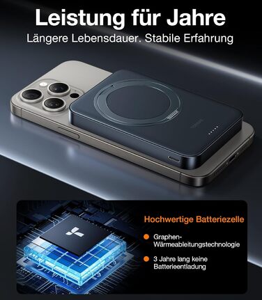 TORRAS MiniMag Qi2 Powerbank 10000mAh: магнітичний повербанк з підтримкою MagSafe, 30W USB-C, 15W бездротова зарядка для iPhone 12-17, AirPods, сірий титан