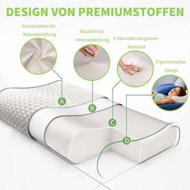 Good Night Memory Foam Pillow, Foam Cervical Orthopedic Neck Support, Ergonomic Head Pillow, Contoured Groove Pillow for Neck Pain, Side Sleepers (65 * 35 * 11/9cm)