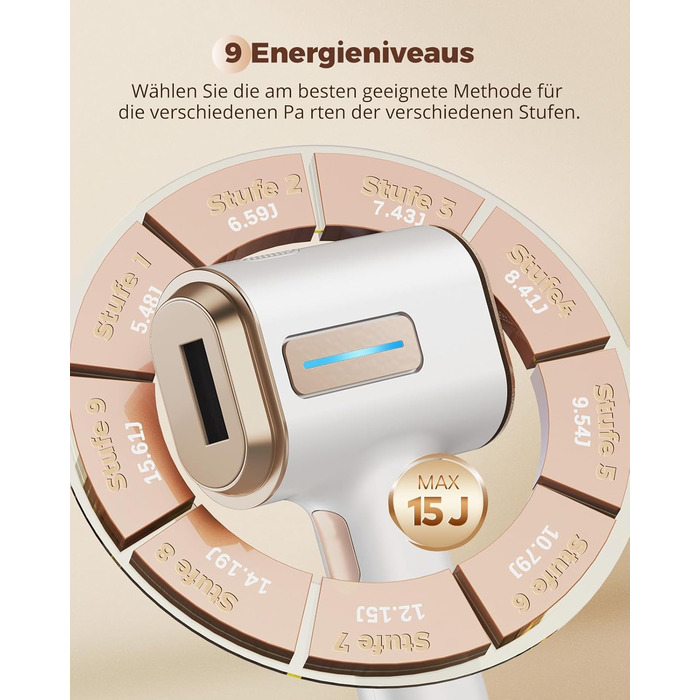 IPL пристрій для епіляції Haarlosy з IGBT-технологією та 9 рівнями інтенсивності, 999,900 імпульсів світла, безболісна епіляція лазером для чоловіків та жінок, для тіла та ніг