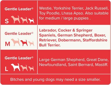 Напівліжниця Beaphar Gentle Leader для собак, розмір S, червона