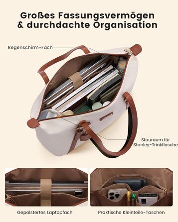 Сумка для ноутбука LOVEVOOK жіноча велика шопер для роботи, університету, школи (бежева, 15.6 дюймів)