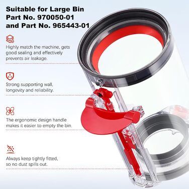 Контейнер для пилу Sgizoku для пилососів Dyson Animal/Absolute (V11-v15), замінна частина, аксесуар, 969509-01