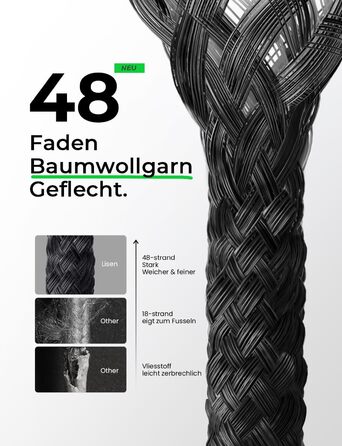 Набір USB-C кабелів LISEN 60W, [4 шт., 0.5м, 1м, 1м, 2м] для iPhone 17 Pro Max, Switch, Samsung Galaxy S25, MacBook, iPad, Xiaomi. Підтримка PD 3.0, швидка зарядка, чорний