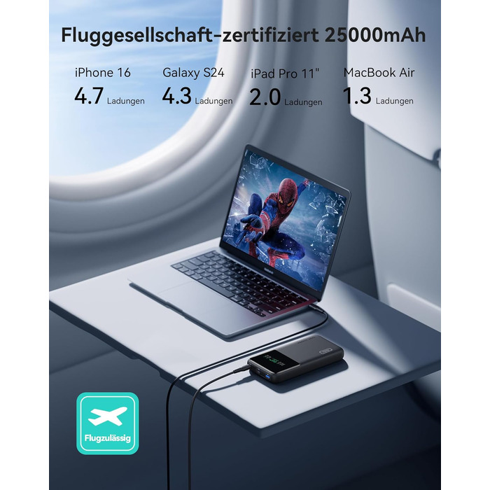 Power Bank INIU 25000mAh 140W: Швидка зарядка для телефону, ноутбука, MacBook, iPad, iPhone, Samsung, Steam Deck. Білий, компактний.