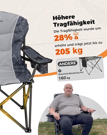 Крісло для кемпінгу KingCamp XXL, 205 кг, розкладне, з підлокітниками, регульованою спинкою, кишенею для охолодження та тримачем для напоїв, для риболовлі, сірий, 2 шт.