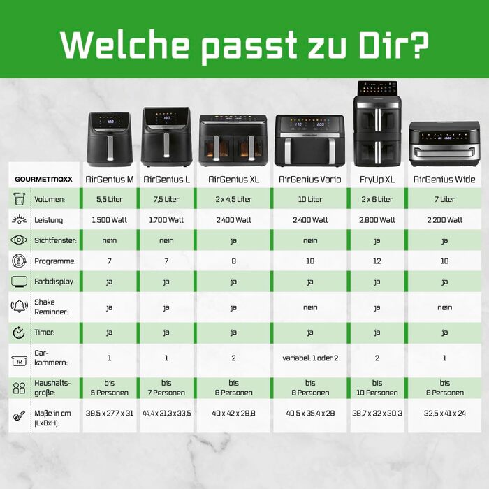 Фритюрниця повітряна Gourmetmaxx AirGenius 9 л (2 x 4,5 л) з 8 програмами | 2 камери для приготування 2 страв одночасно | Сенсорний дисплей | Для 8 осіб
