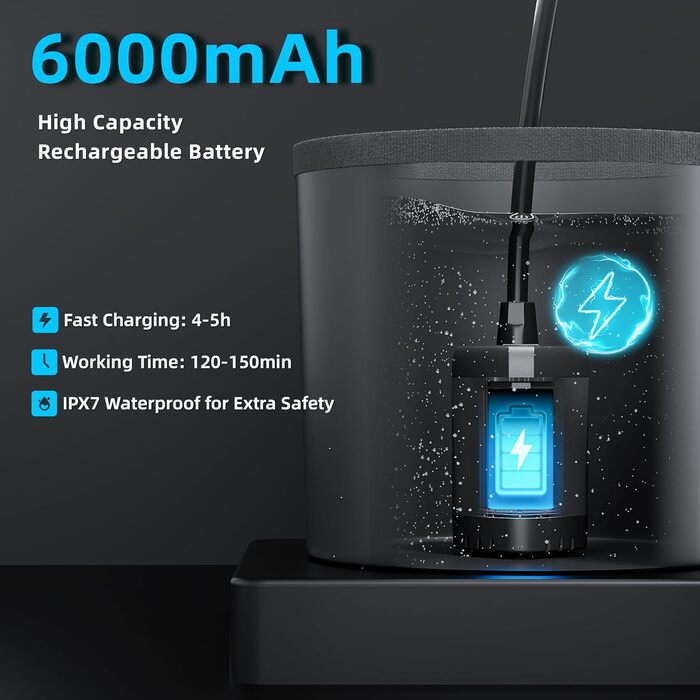 Mytrix 2024 Upgraded Portable Camping Shower Full Set: 6000mAh Rechargeable Power Suction Pump with Smart Display, Multi-Modes Spray Head & 5-Gallon Water Foldable Bucket for Outdoor Travel and Hiking
