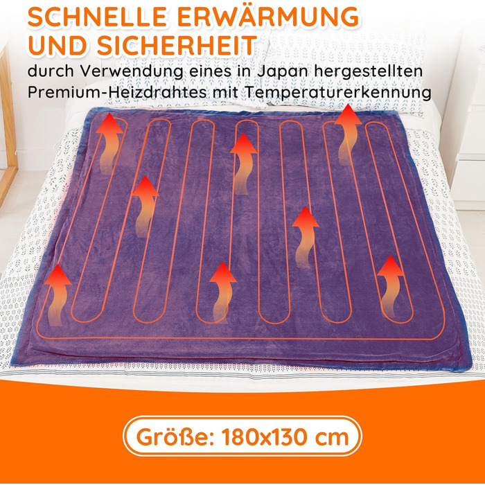 Електрична тепла ковдра Mia&Coco з автовимкненням, 10 температурних режимів, таймер до 9 годин, захист від перегріву, фланель, 180x130 см, блакитна