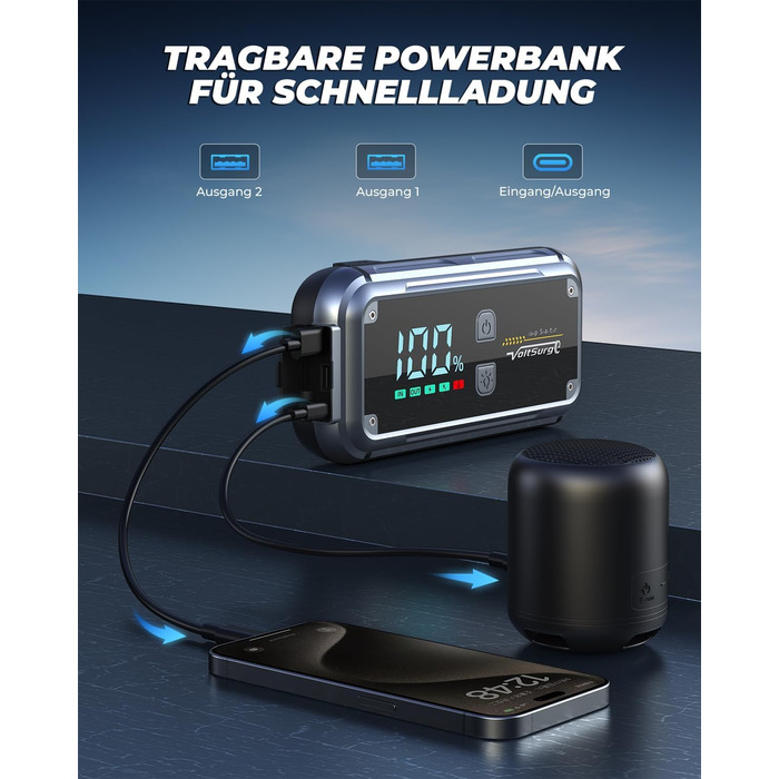 Портативний пусковий блок Starthilfe Powerbank 6000A з USB, LCD, ліхтариком, 12V для бензинових та дизельних двигунів