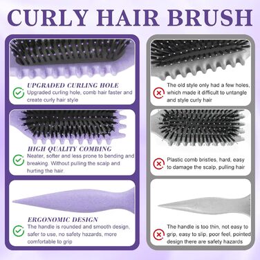 Щітка для локонів Lockenbürste: антистатична стилінг-щітка з вентиляцією для мокрого та сухого волосся, ідеальна для кучерявого волосся та створення об'єму (фіолетова)