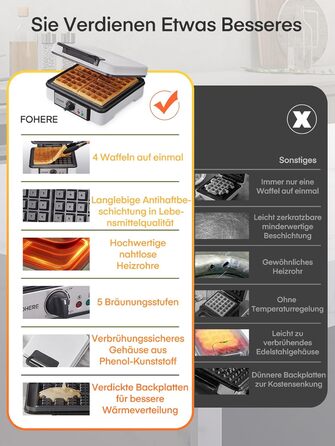 Електричний вафельниця FOHERE 4 вафлі, XXL, антипригарне покриття, Paninigrill, вафельниця для тостів, 1200 Вт