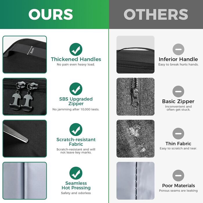 Чохол-холодильник для обіду Mini (Чорний) – Upgrade 2026, Зручний, Легкий, Зручний для роботи та школи