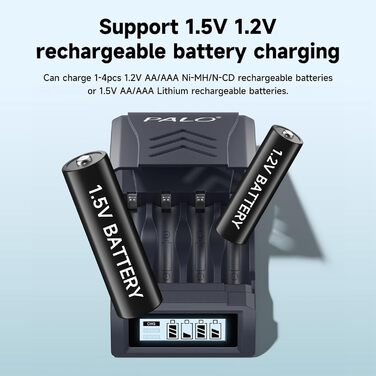 Зарядний пристрій AAA/AA акумуляторів: Li-Ion 1.5V, NI-MH 1.2V, USB-C, швидка зарядка