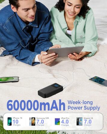 Повербанк Power Bank 60000mAh з швидкою зарядкою 22.5W, зовнішній акумулятор USB-C, 4 виходи та 2 входи, LED-дисплей, чорний