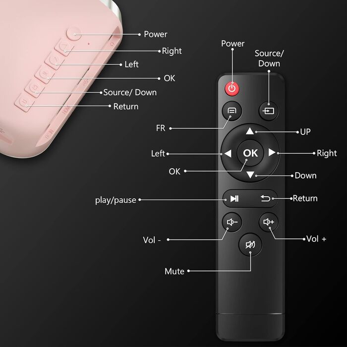 Портативний проєктор KSBABY Outdoor LED, міні проєктор для перегляду фільмів на вулиці, сумісний з HDMI, USB, ноутбуком, TV Stick, iOS та Android. Рожевий.