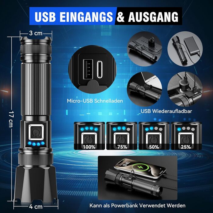 LED ліхтарик XHP70.2 на 1000000 люменів, перезаряджається, з зумом, 5 режимів, водонепроникний IP67, для кемпінгу, туризму, надзвичайних ситуацій SR5000S