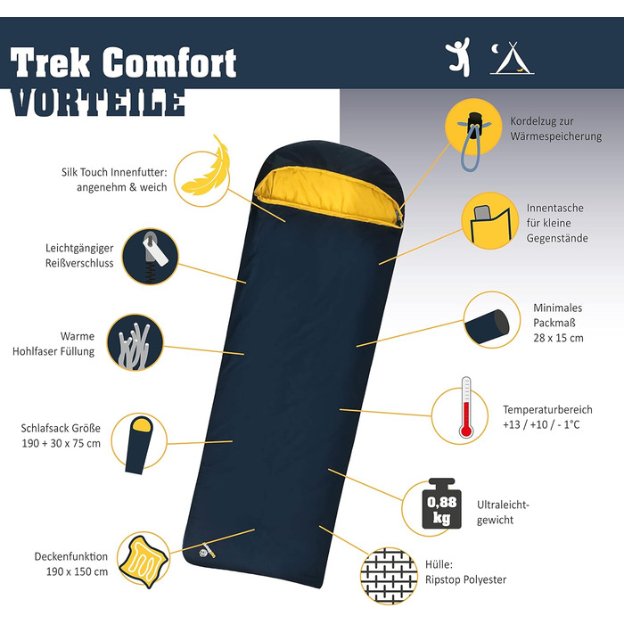 Outdoorer Trek Comfort Sleeping Bag - Lightweight Down Sleeping Bag for Adults - Compact Travel Sleeping Bag (Blue, 880g)