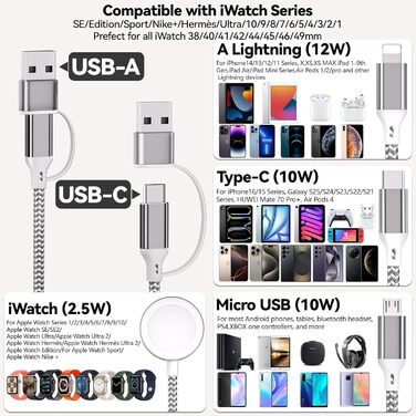 Багатофункціональний кабель 4-в-1 для зарядки Apple Watch та інших пристроїв, 1.8м, нейлон, USB-A/C, iOS/Type-C/Micro-USB, сумісний з iWatch Ultra/SE/1-10/iPhone/iPad/AirPods/Galaxy/Huawei, сріблястий