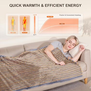 Електрична ковдра Nalome з автовимкненням 160*130 см, 9 температурних режимів, таймер 12 годин, захист від перегріву, пральна машина, фланцель, сіра