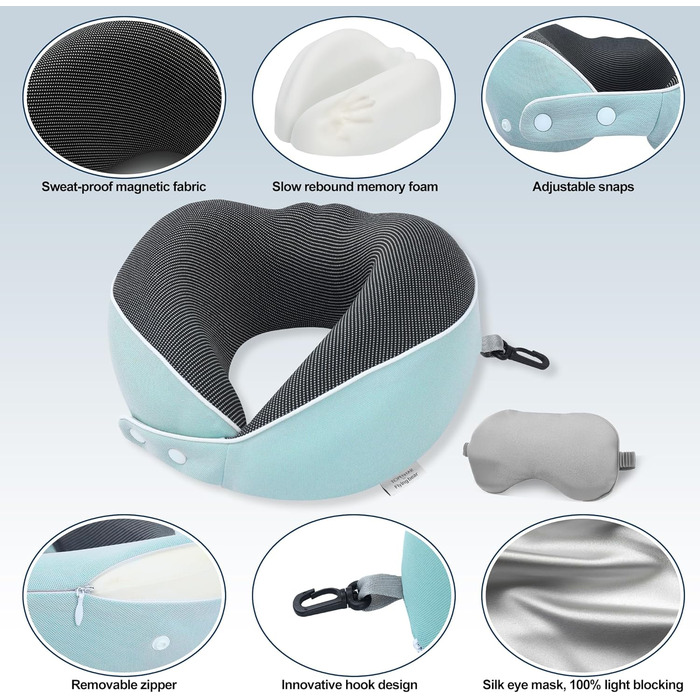 Подушка для шиї Comfy - подорожі літаком/автомобілем, memory foam, маска для сну, 360° підтримка (Морська блакить)