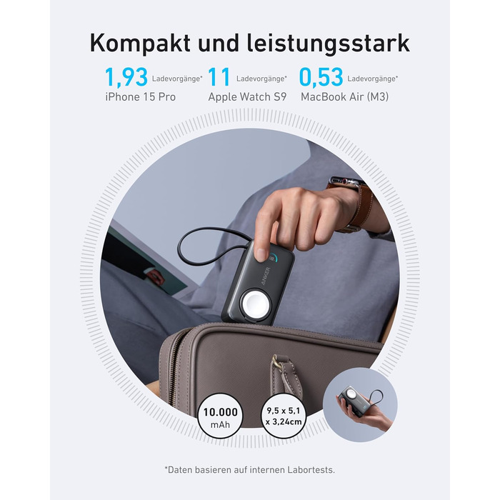 Повербанк Anker MagGo 10000mAh для Apple Watch та iPhone 17/16/15, Samsung, iPad, AirPods, 35W Max, вбудований кабель USB-C, сертифікований, чорний