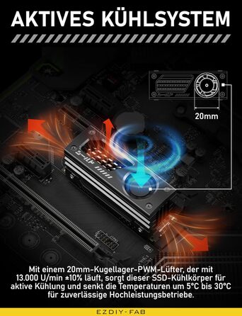 Радіатор охолодження M.2 SSD EZDIY-FAB з вбудованим 20mm PWM вентилятором, преміум-алюмінієвий дизайн, високопродуктивний кулер для M.2 2280 - Чорний - 1 шт.