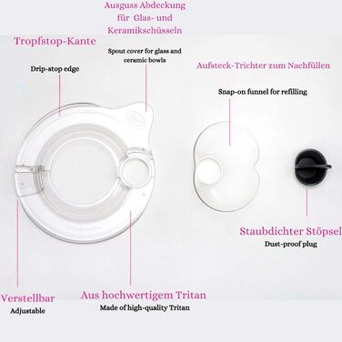 Захисний кожух Profi-Spritzschutz Kitty 'Zuhälter' для KitchenAid 4,3-4,8 л, сумісний з металевими, скляними, керамічними та дерев'яними чашами